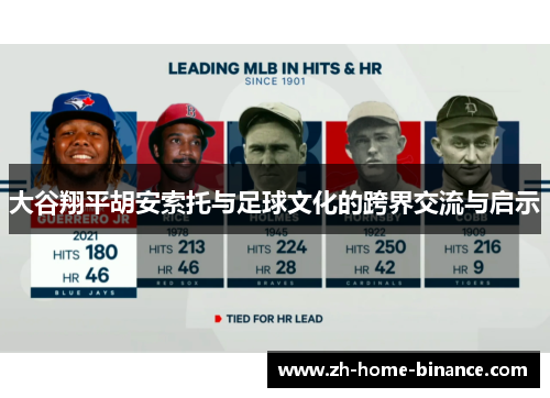 大谷翔平胡安索托与足球文化的跨界交流与启示 大谷翔平胡安索托与足球文化的跨界交流与启示